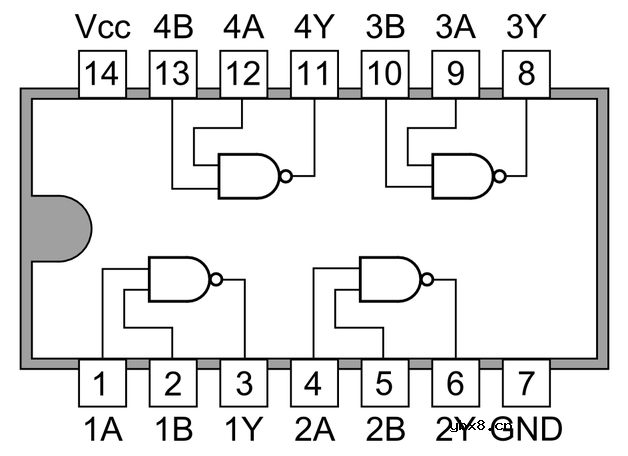 通过小脚丫FPGA核心开发板来进行门电路的设计