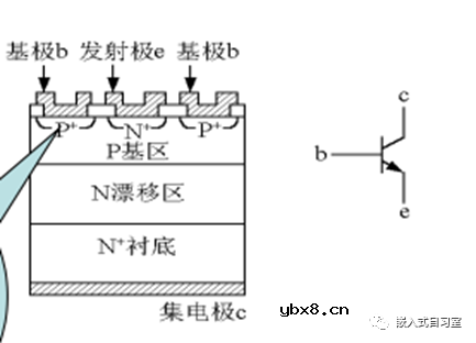 绝缘栅双极型晶体管IGBT结温估算
