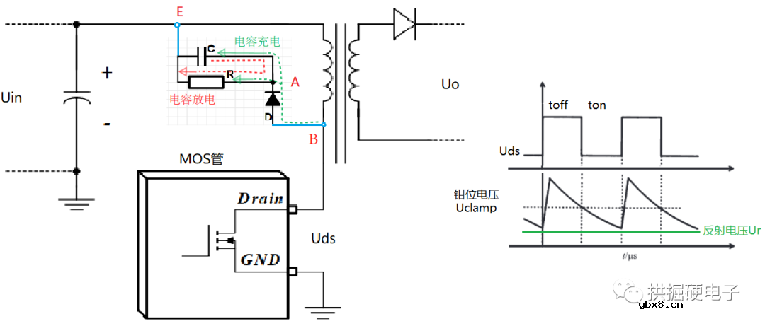 反激开关电源：RCD吸收电路