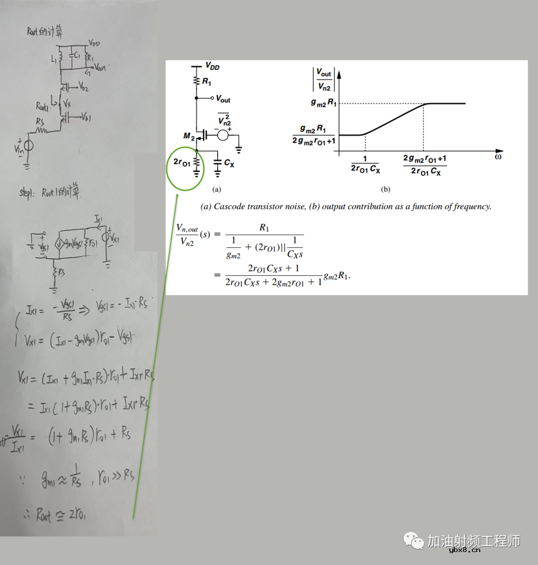 Cascode CG低噪放电路设计