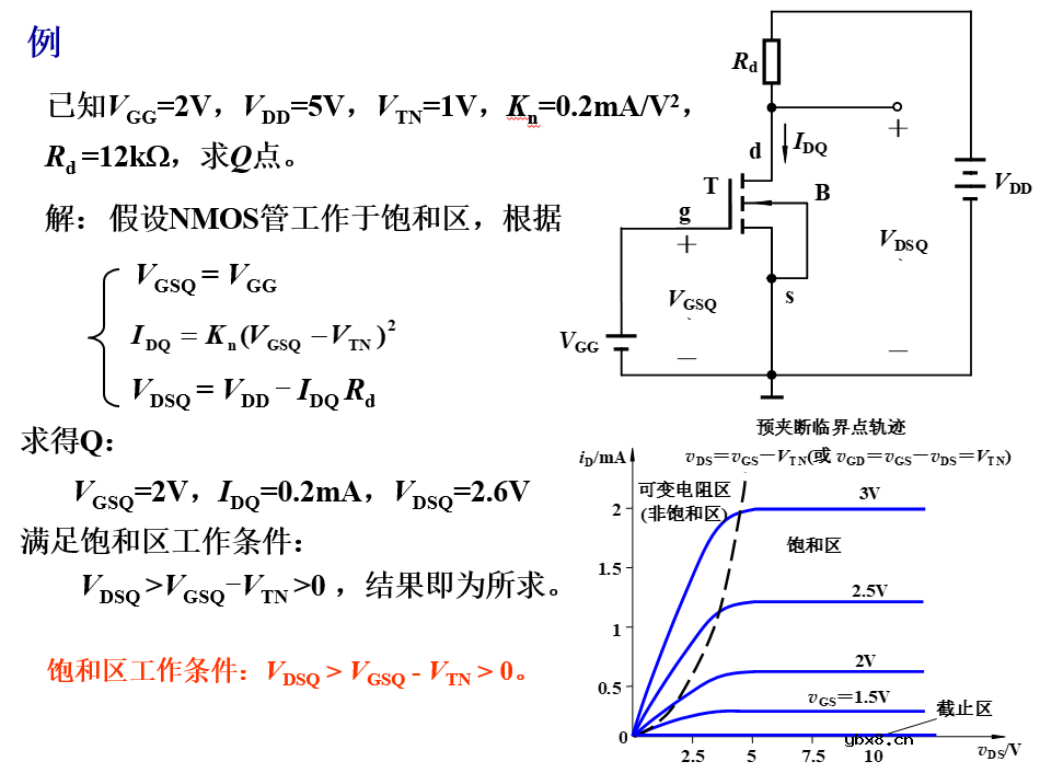 场效应管的分类 基本共源放大电路的组成及工作原理