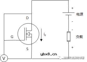 MOSFET原理详解与参数测试（1）