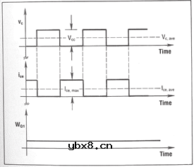 电液控制常用电路