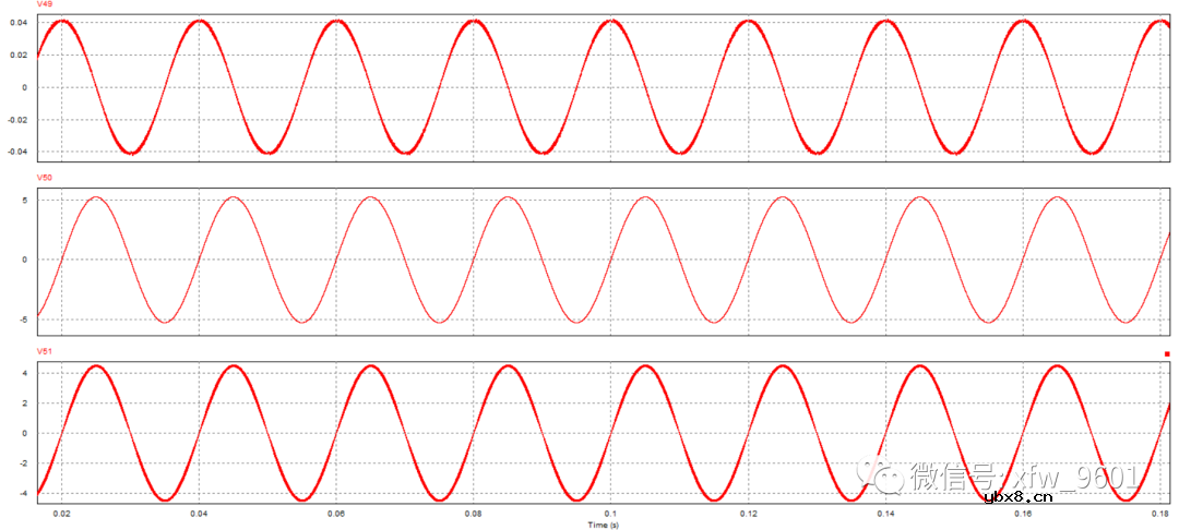 电流前馈P+PI控制器设计如何实现？