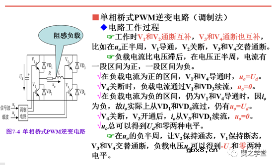 PWM控制技术+PWM逆变电路及其控制方法讲解