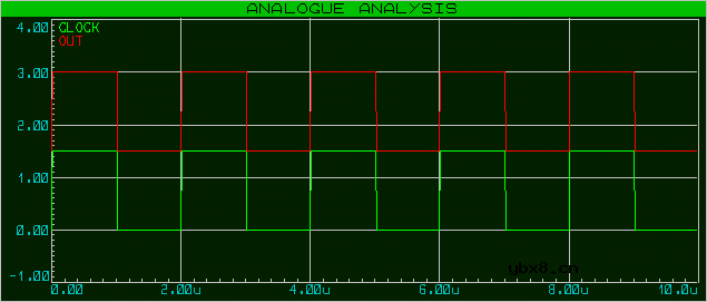 电荷泵的工作原理是什么？电荷泵拓扑结构介绍