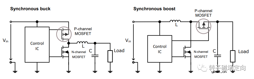 列举一些常见的PMOS管应用