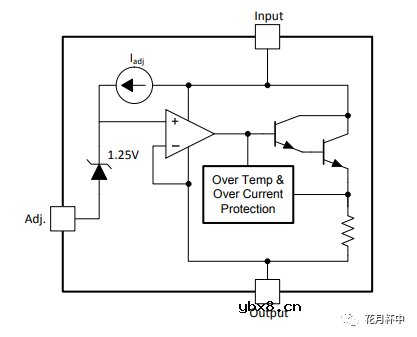 线性电源的工作原理及特性