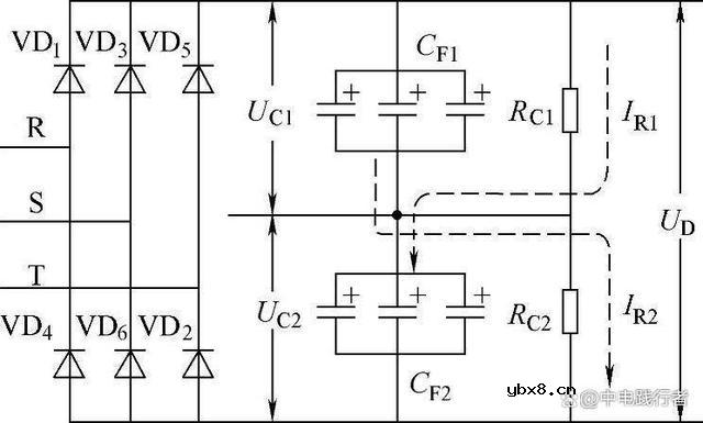 变频驱动下的三相电流会有什么不同？是不是还会保持原来的平衡？