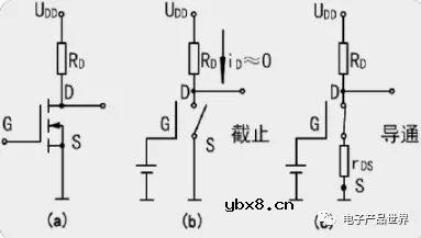 MOS开关管的选择及原理应用