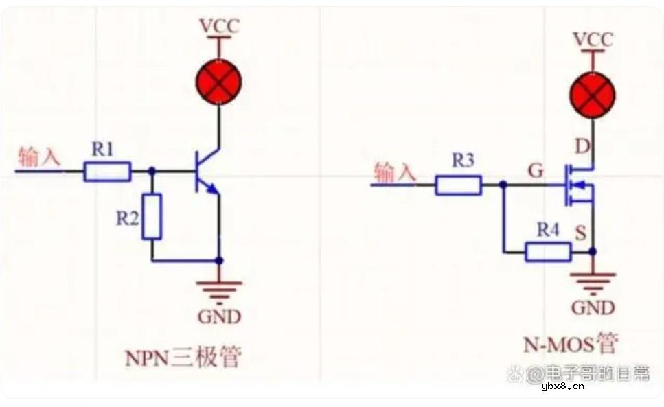 聊聊MOS管和三极管的具体区别