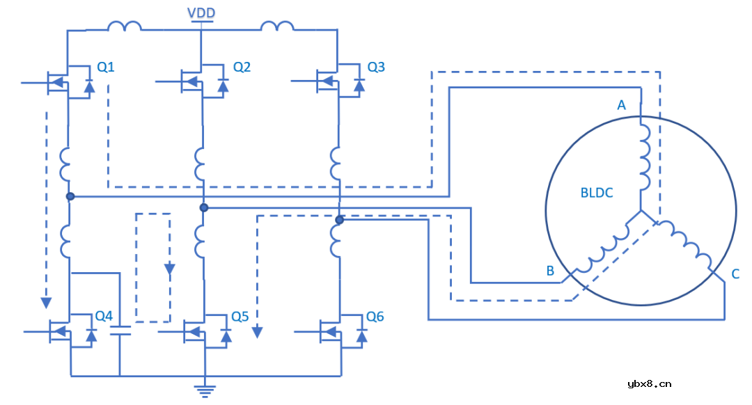 浅谈从直流有刷电机到直流无刷电机驱动