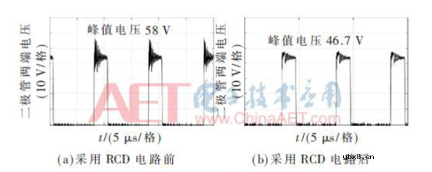 开关电源RCD吸收电路消除高频干扰
