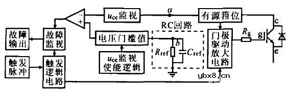 IGBT短路时的工作状态、短路保护电路的原理