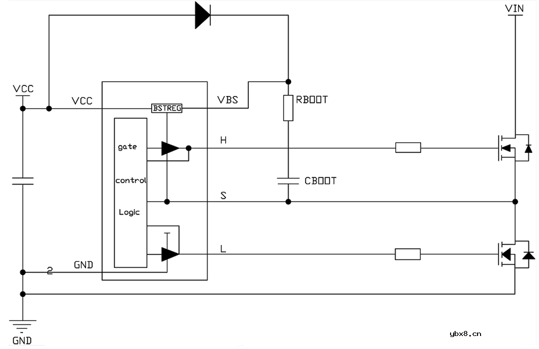 大家能Get到DCDC高端NMOS的自举秘诀吗？