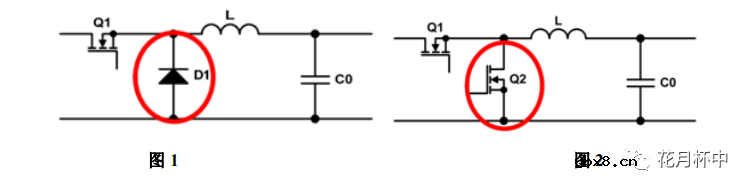 开关电源的工作原理及特性