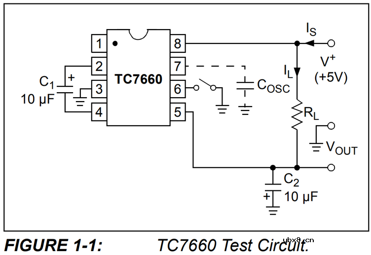 电荷泵的工作原理是什么？电荷泵拓扑结构介绍
