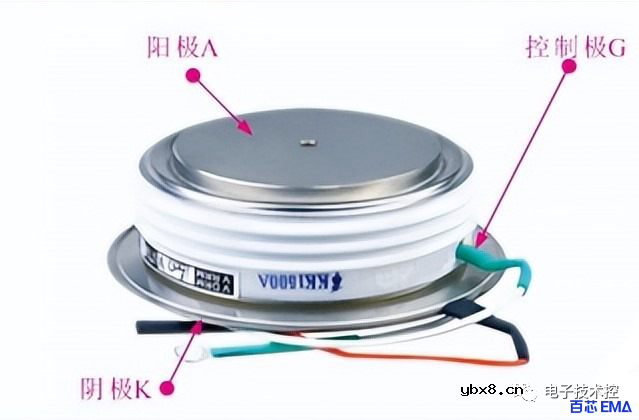 晶闸管(可控硅)极性的判断方法