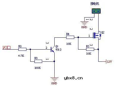 三极管、场效应管、IGBT的区别