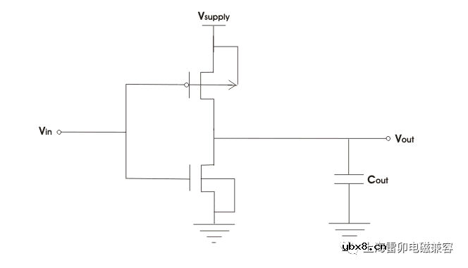 什么是MOSFET基础电路呢？