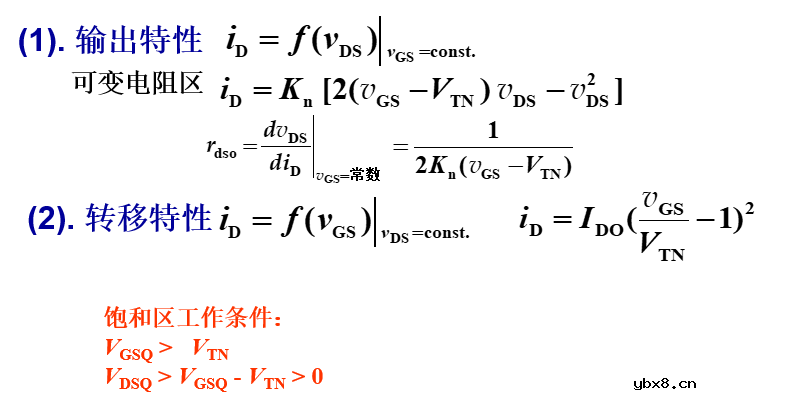 场效应管的分类 基本共源放大电路的组成及工作原理