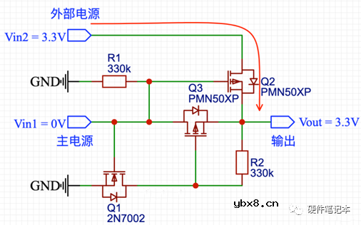 主副电源相同？MOS管自动切换电路怎么设计？