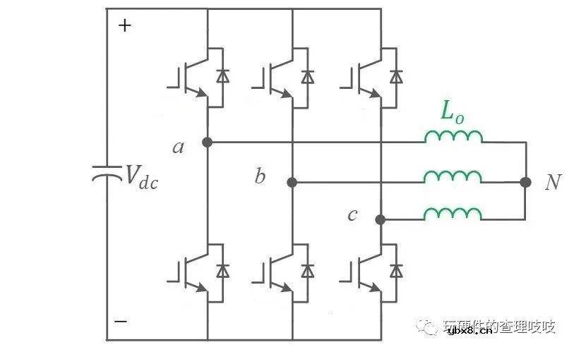 基于数学模型用Matlab-simulink进行建模仿真验证