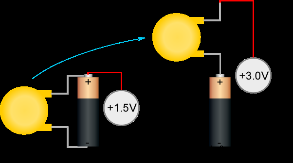 电荷泵的工作原理是什么？电荷泵拓扑结构介绍