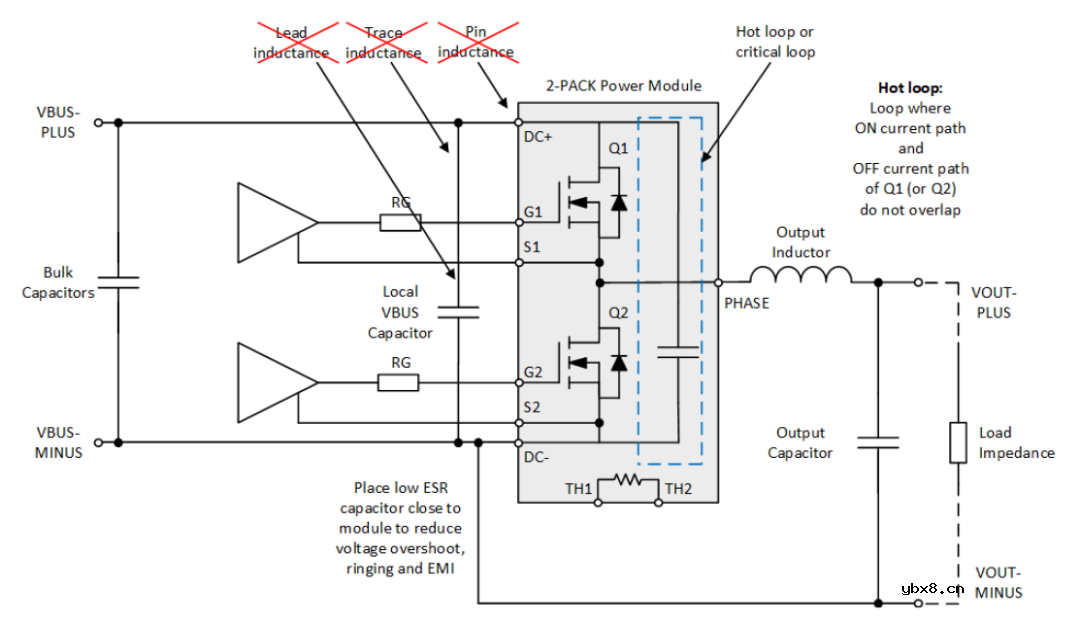 概述安森美M 1 1200 V SiC MOSFET的关键特性及驱动条件