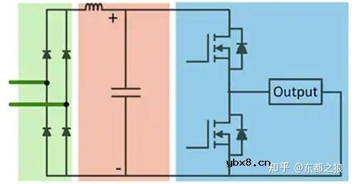 高压差分示波器探头有什么作用呢？