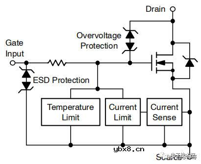 推荐一个低边开关驱动电路