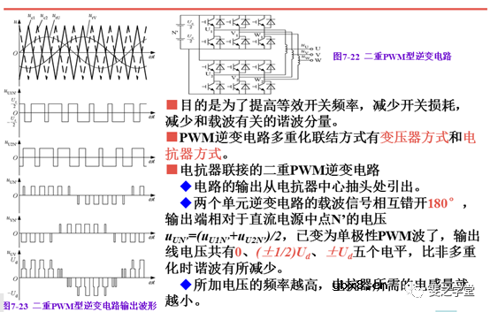 PWM控制技术+PWM逆变电路及其控制方法讲解