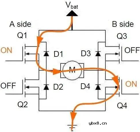 什么是H桥？介绍H桥电机驱动电路