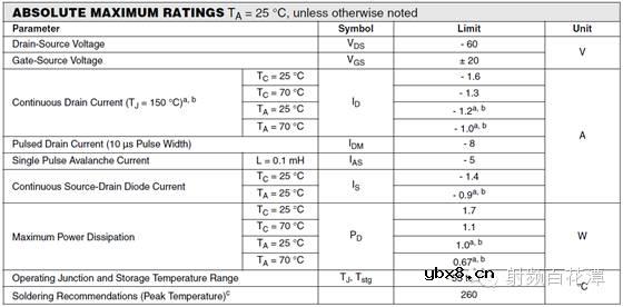 PIN Diode射频开关驱动电路设计与调试