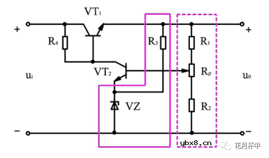 线性电源的工作原理及特性