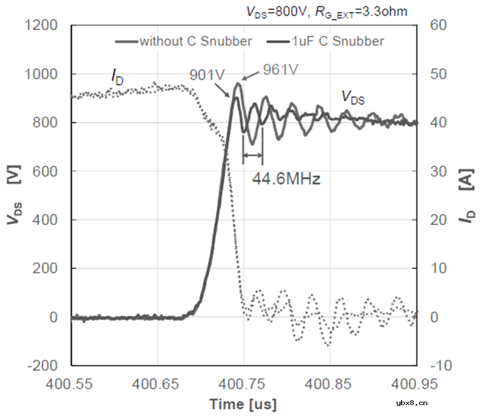 MOS_DS电压尖峰产生的原因