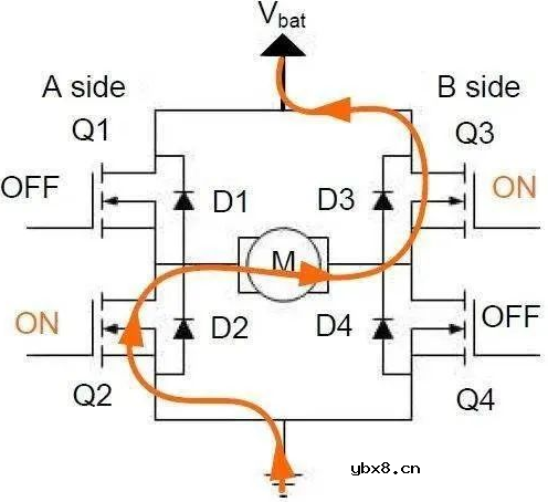 什么是H桥？介绍H桥电机驱动电路