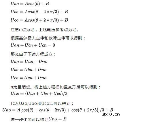 就SPWM的几点结论进行解释