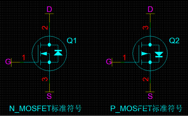 N沟道型和P沟道型MOSFET的导通条件