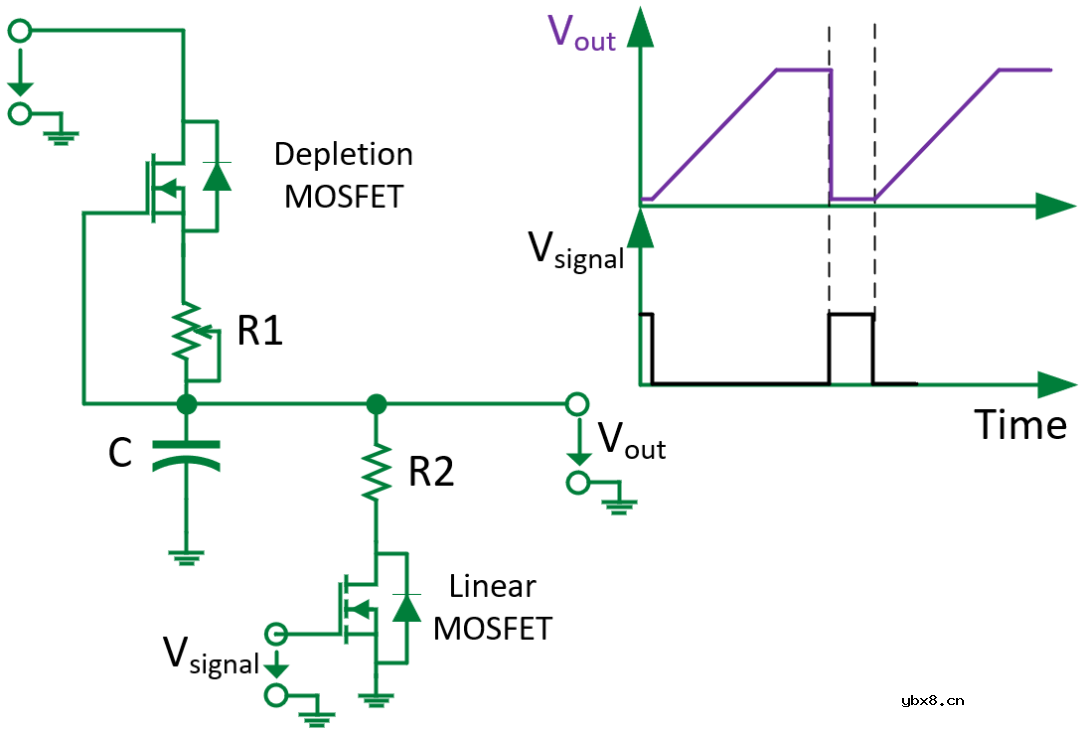 耗尽型功率MOSFET：被忽略的MOS产品