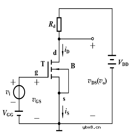场效应管的分类 基本共源放大电路的组成及工作原理