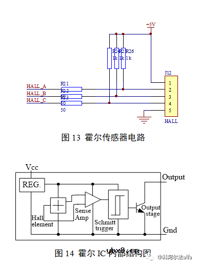 直流无刷直流电机结构及数学模型简析