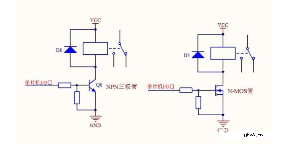 单片机引脚是如何控制负载大电流的呢？