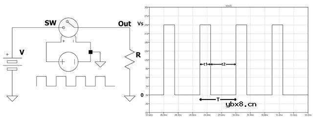 降压DC-DC转换器概述