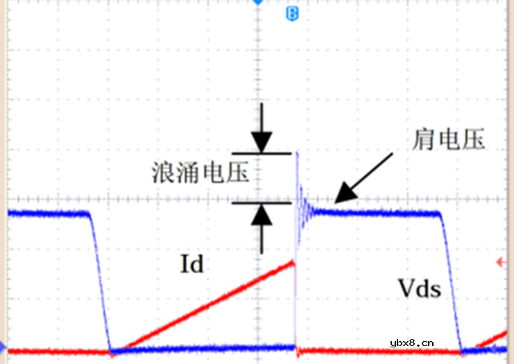 开关电源RCD吸收电路消除高频干扰