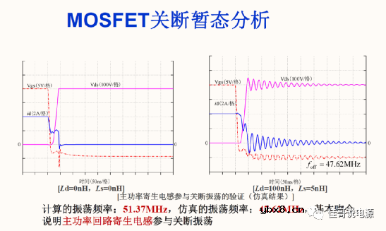 MOS驱动振荡模型及开关暂态分析