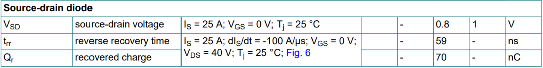 MOS的电流方向是唯一的吗？