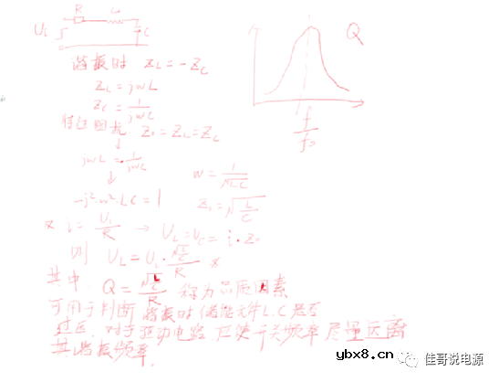 MOS驱动振荡模型及开关暂态分析