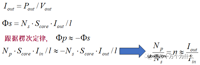 开关电源变压器结构和组成