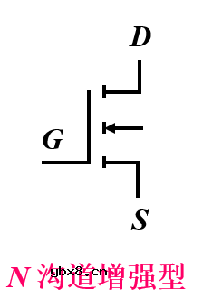 场效应管的分类 基本共源放大电路的组成及工作原理
